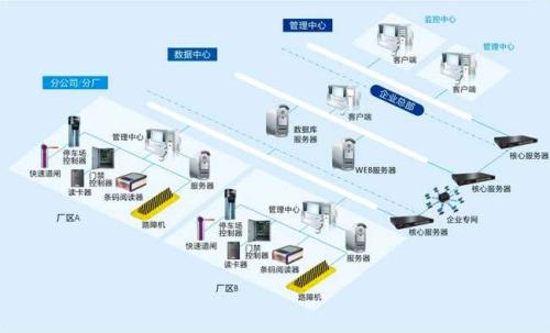 樟树市食堂收费管理系统七号