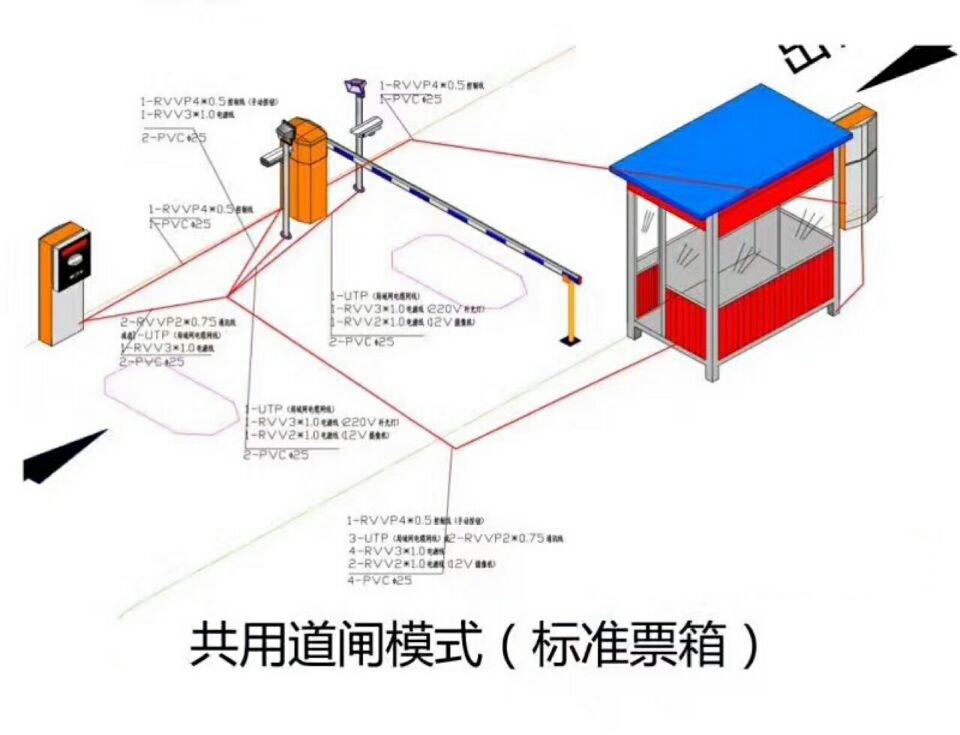 樟树市单通道模式停车系统