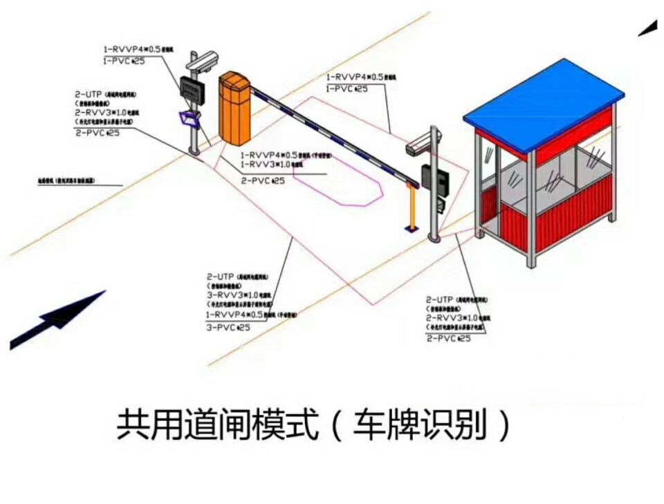 樟树市单通道车牌识别系统施工